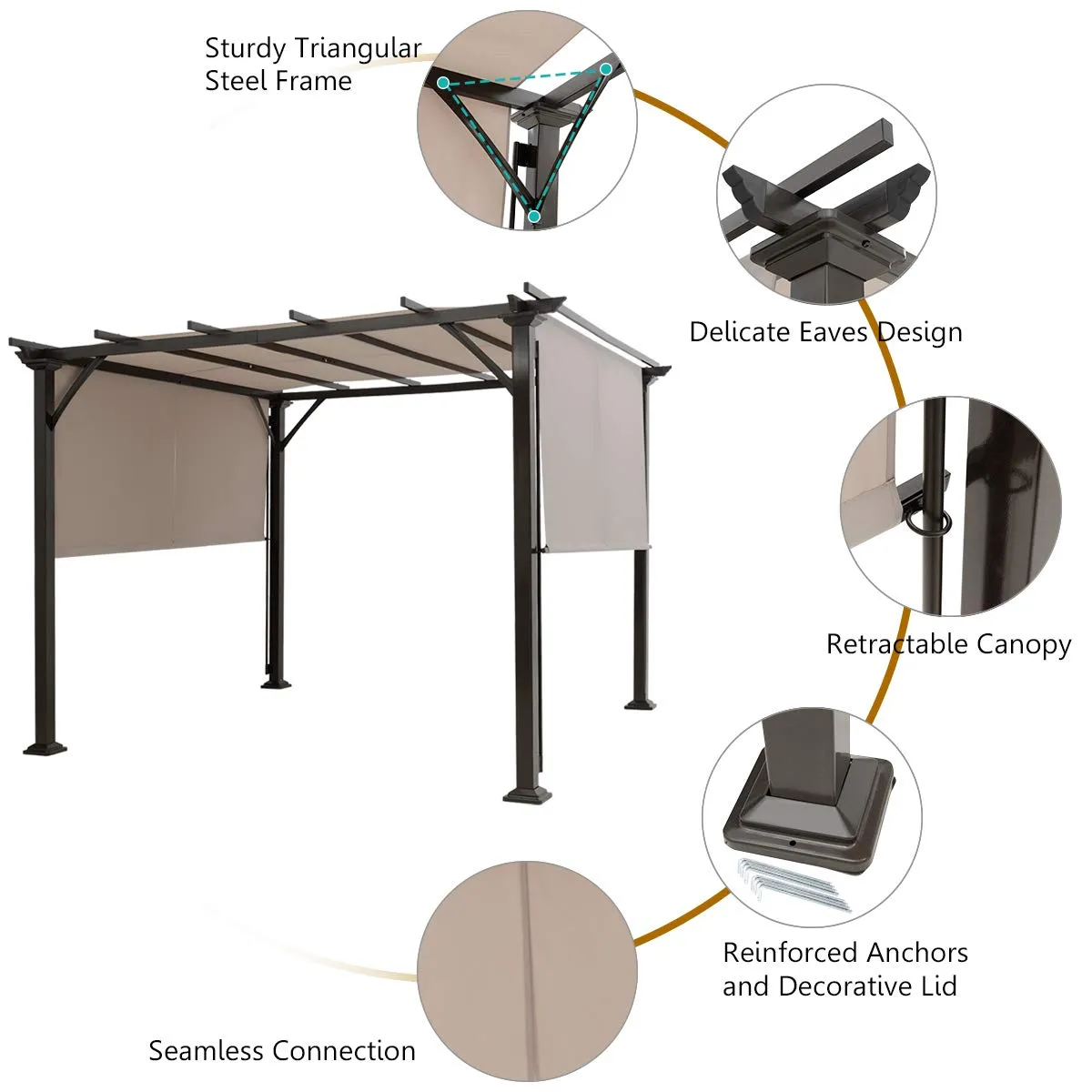 10 X 10FT Outdoor Pergola, Patio Furniture Shade Structure, Outdoor Steel Pergola Gazebo with Retractable Canopy Shades